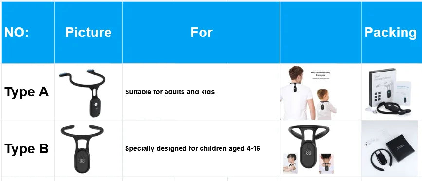 Smart Posture Trainer and Real-Time Monitoring Device