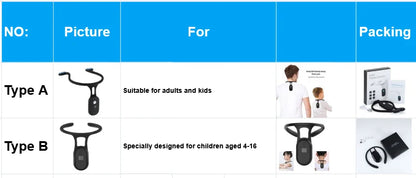 Smart Posture Trainer and Real-Time Monitoring Device