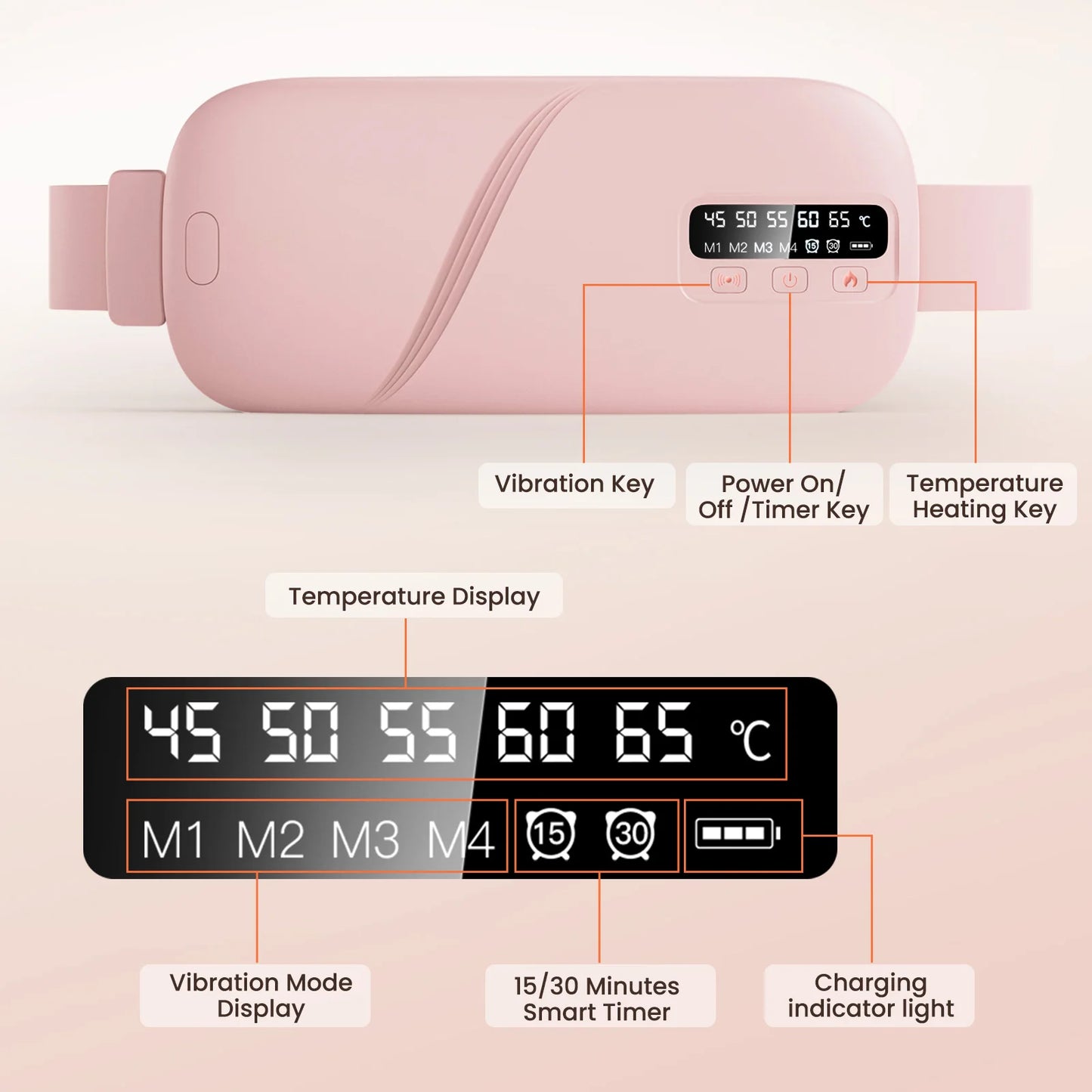 Cordless Menstrual Heating Pad and Soothing Waist Massager